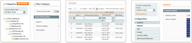 Backend Magento